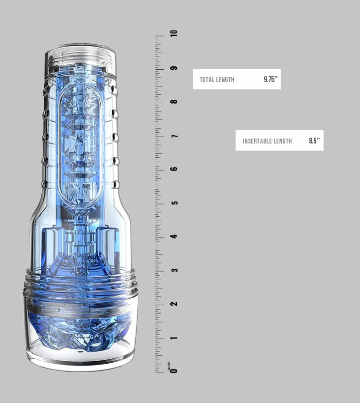Turbo Throttle Essential Pack - Image 8